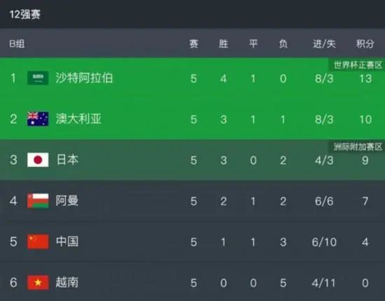 亚洲在线看